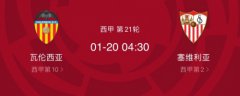 西甲前瞻：瓦伦西亚vs塞维利亚，客场遭遇苦主，