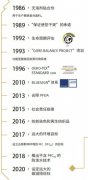 戈尔纺织品事业部发布《2021年责任报告》持续践