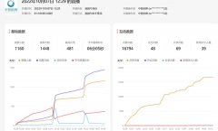 桥联友谊 智创未来 杭州市桥牌公益公开课正式开