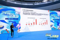 2022-2023北京冰雪运动消费季盛大开启 京东运动助
