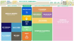 倒计时100天 | DBF深圳国际户外运动博览会5月一起