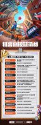 抖音高校篮球赛火热进行，看高校学子以篮球之