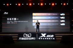 《破国家纪录、穿着率第一，特步品牌战略升级