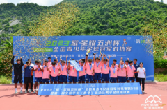 第一届全国学生（青年）运动会男子足球测试赛
